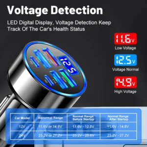100W-6-Ports-Car-Charger-Fast-Charging-PD-QC3-0-USB-C-Car-Phone-Charger-Type-1.webp