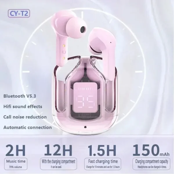 Original T2 Wireless Bluetooth Earphone Transparent HIFI Headphones LED Power Digital Display Stereo Sound Earphones for Xiaomi
