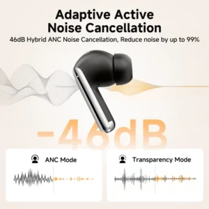 QCY-MeloBuds-Pro-ANC-Bluetooth-5-3-Earphones-Wireless-46dB-Hybrid-ANC-Hi-Res-LDAC-Earbuds-1.webp